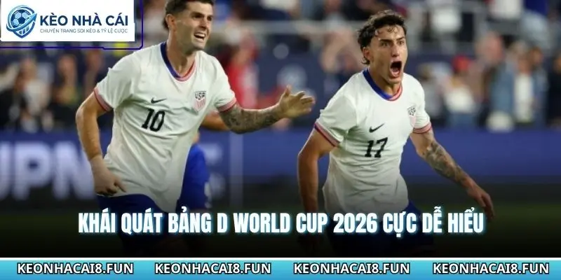 Bảng D World Cup 2026 Và Cuộc Đua Điểm Số Đầy Căng Thẳng 1 Khái quát bảng D World Cup 2026 cực dễ hiểu